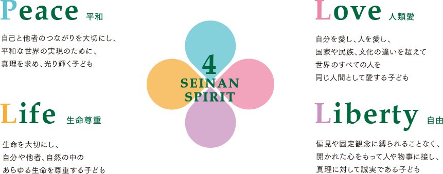 4 SEINAN SPIRIT